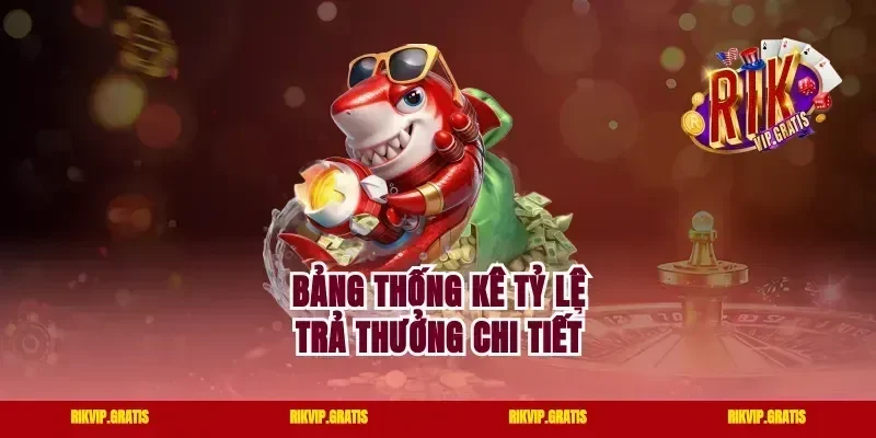 Bảng thống kê tỷ lệ trả thưởng chi tiết