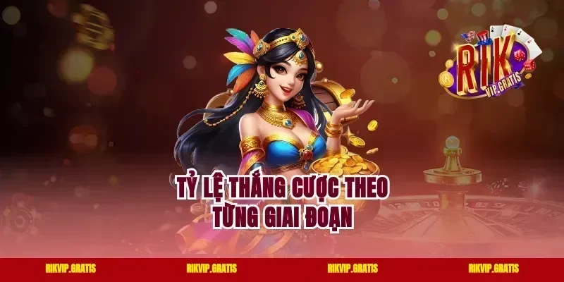 Tỷ lệ thắng cược theo từng giai đoạn