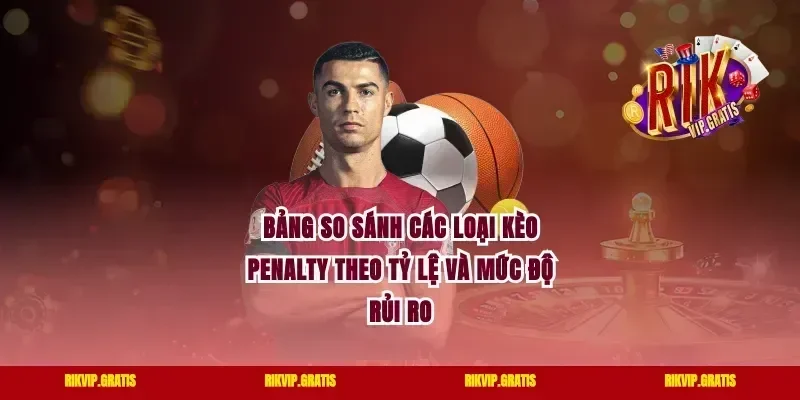 Bảng So Sánh Các Loại Kèo Penalty Theo Tỷ Lệ Và Mức Độ Rủi Ro