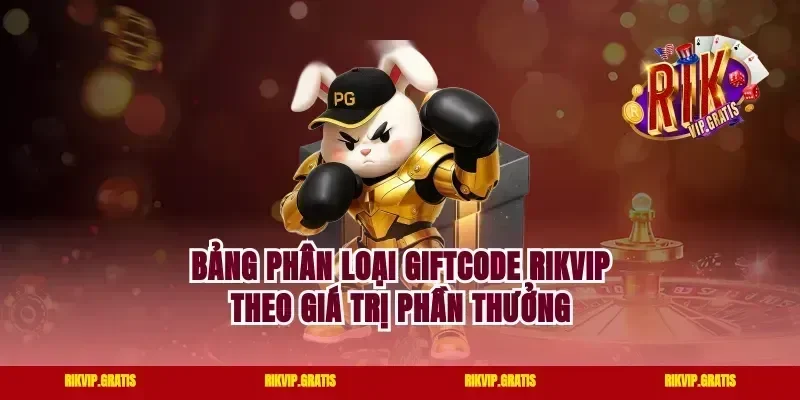 Bảng Phân Loại Giftcode Rikvip Theo Giá Trị Phần Thưởng
