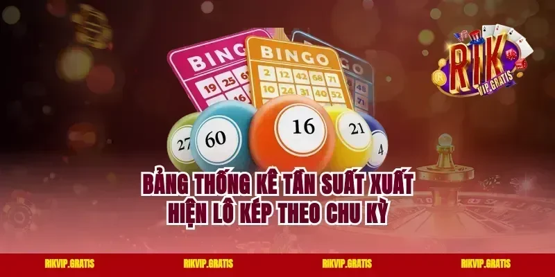 Bảng Thống Kê Tần Suất Xuất Hiện Lô Kép Theo Chu Kỳ