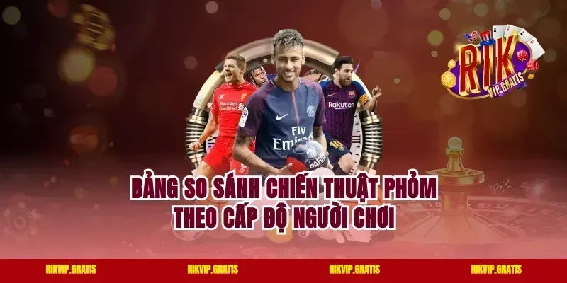 Bảng So Sánh Chiến Thuật Phỏm Theo Cấp Độ Người Chơi