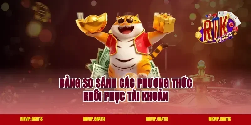Bảng So Sánh Các Phương Thức Khôi Phục Tài Khoản