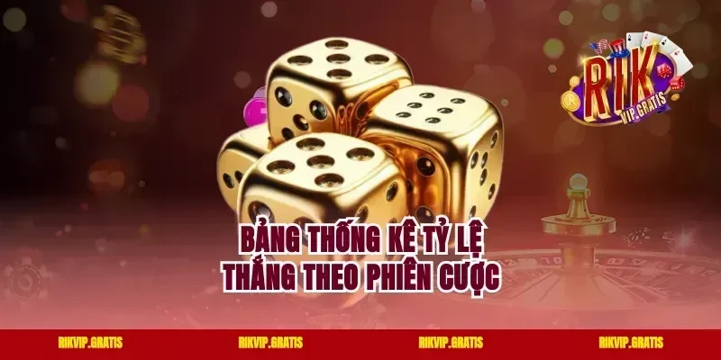 Bảng thống kê tỷ lệ thắng theo phiên cược